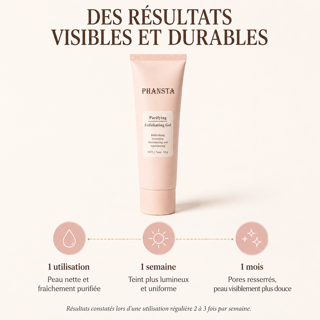 Gel Exfoliant Purifiant