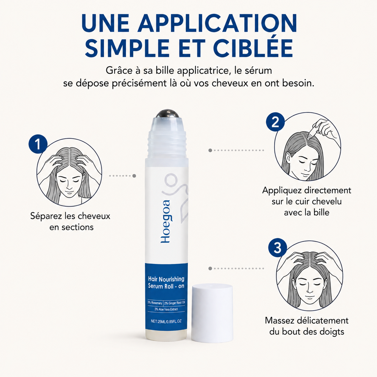 Sérum Roll-on Nourrissant