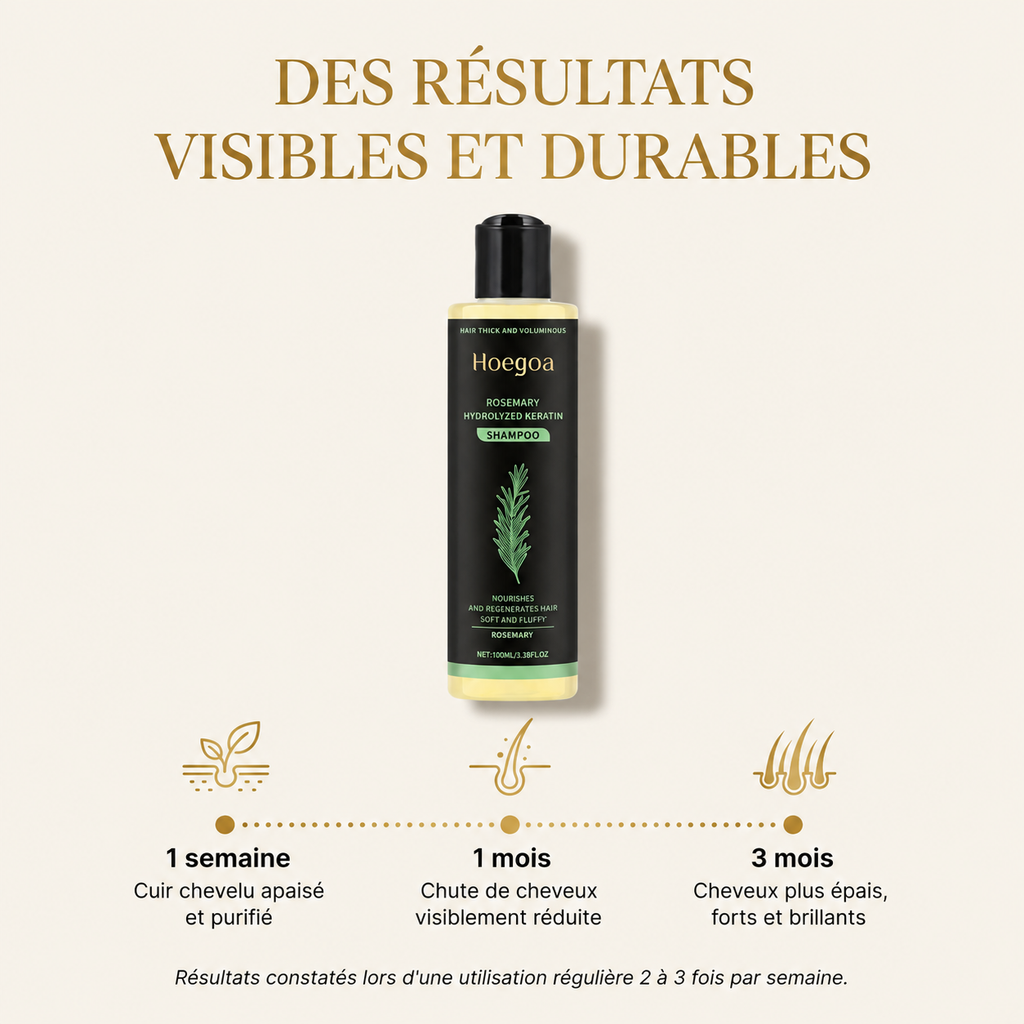 Shampoing Réparateur au Romari