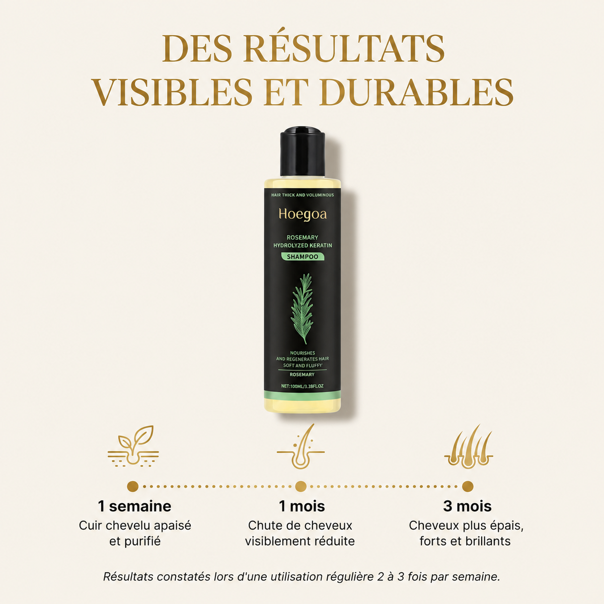 Shampoing Réparateur au Romari