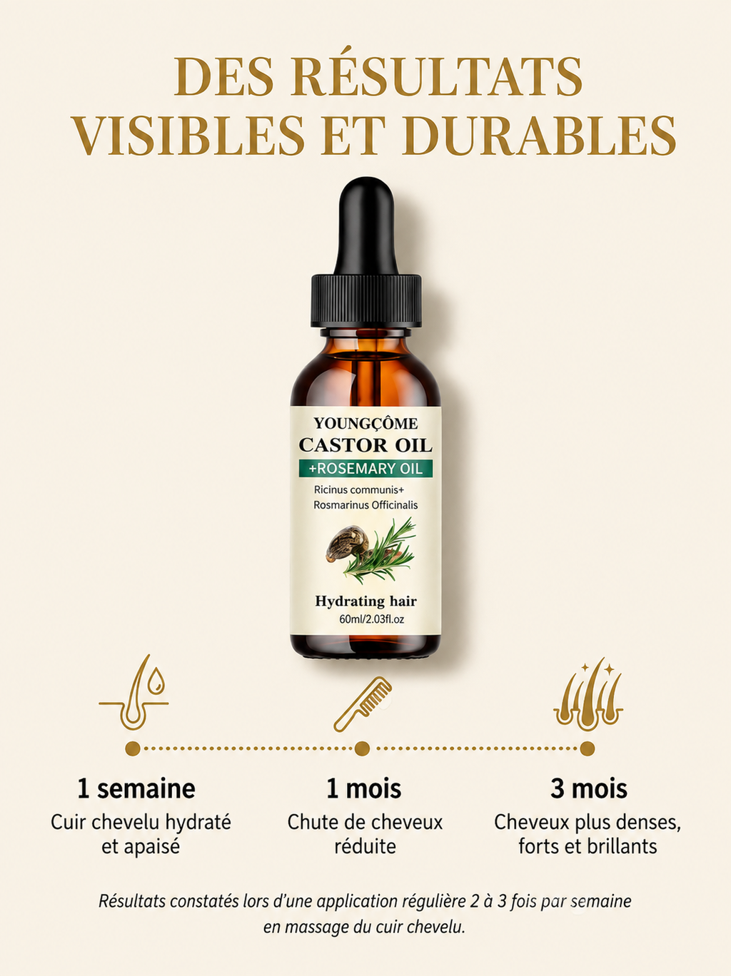 Huile de Ricin & Romarin