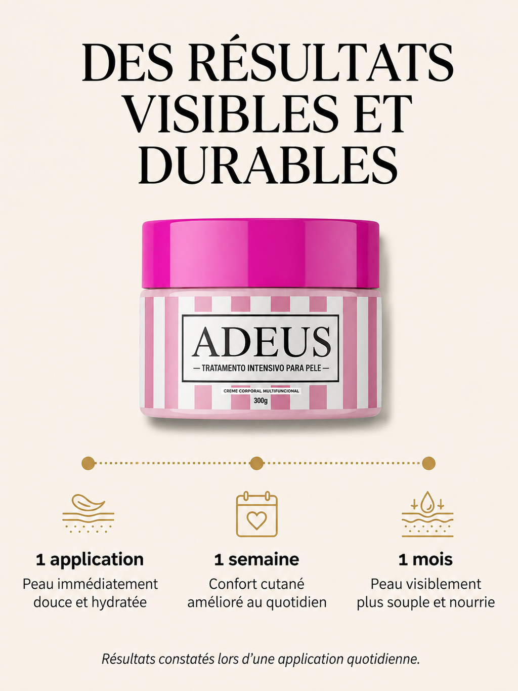 Crème Corporelle Intensive