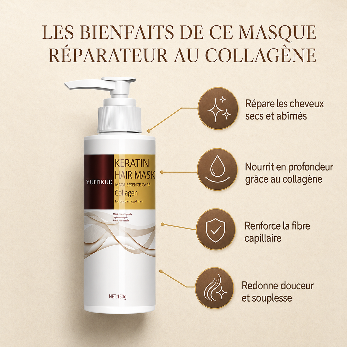 Masque Kératine Collagène