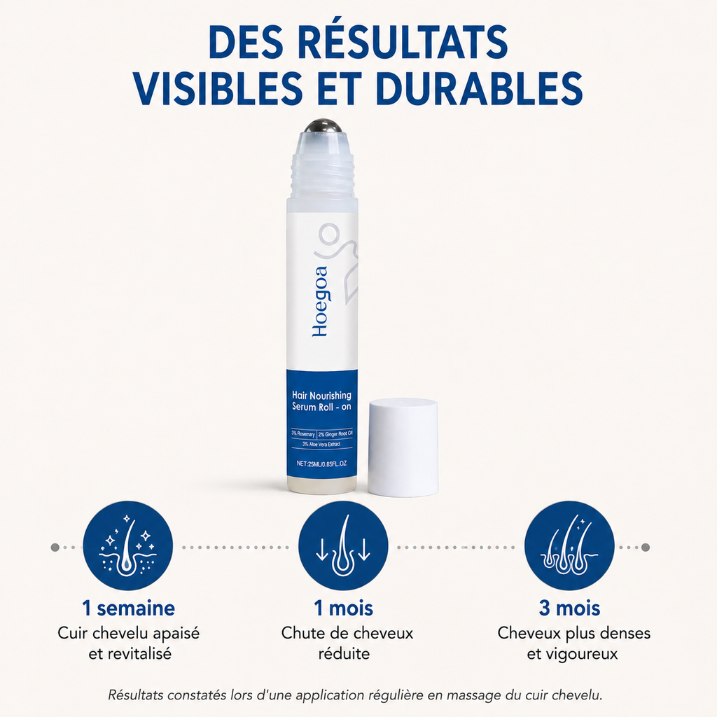 Sérum Roll-on Nourrissant