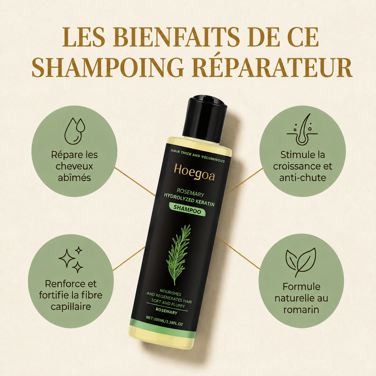 Shampoing Réparateur au Romari